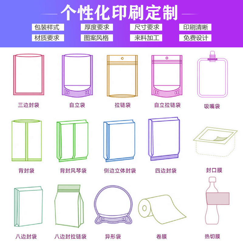 Special-Shaped Bag Sample Aluminum Foil Bag Customized Facial Mask Bag Skin Care Product Lotion Cosmetics Packaging Bag Trial Bag Portable Bag