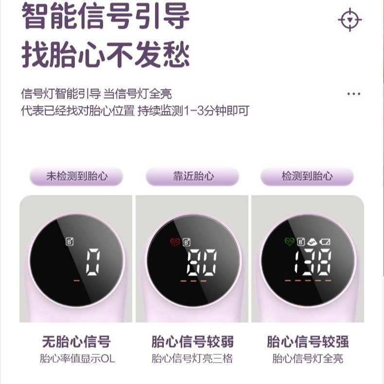 Kefu Doppler Fetal Heart Monitor Pregnant Women's Home Audition Fetal Move Monitor Stethoscope Medical Ultrasound