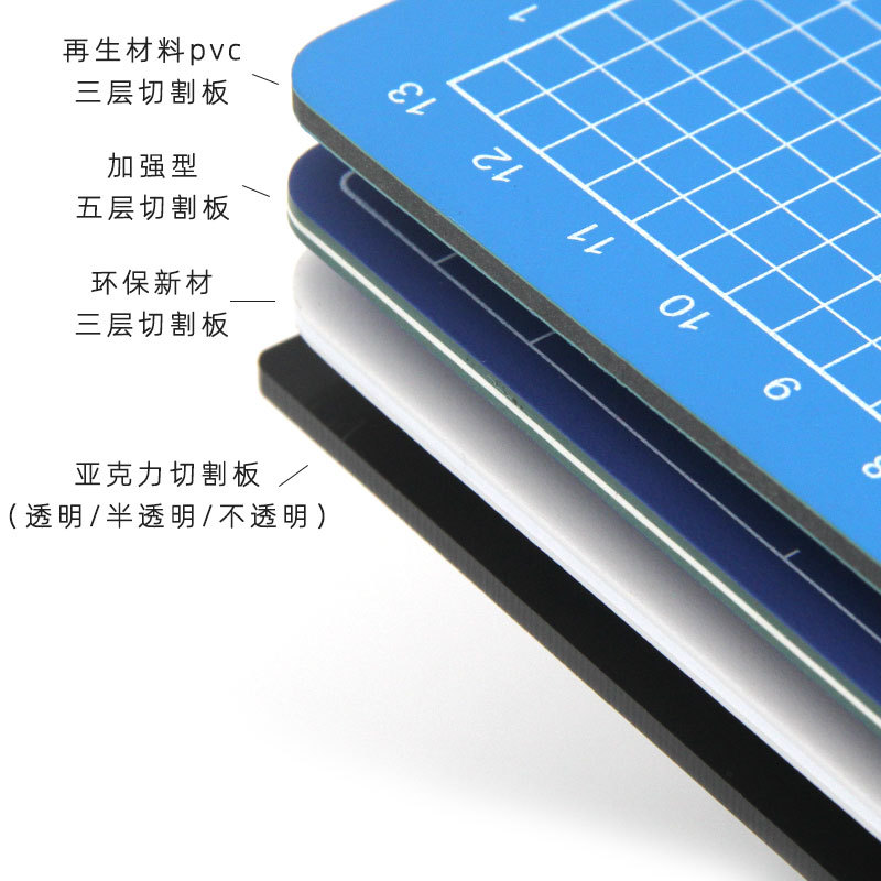 A3 Double-Sided Large Cutting Mat Pvc Soft Cushion Self-Healing Cutting Board Art Stereotype Stereotype Soft Cutting Pad