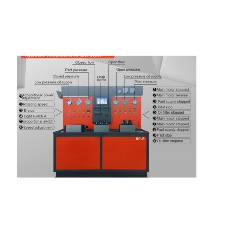 Гидравлическая машина, индивидуальный многоходовой распределительный клапан, экспериментальный стенд для плунжерного насоса Yb