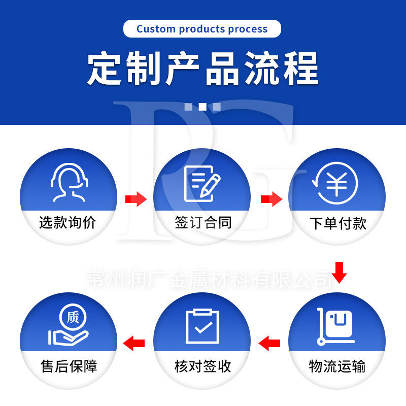 H-Shaped Steel Columns, Steel Beams, Beams for Building Structures, Load-Bearing Steel, Wholesale, Large Quantity, Good Price, Spot Supply, H-Shaped Steel