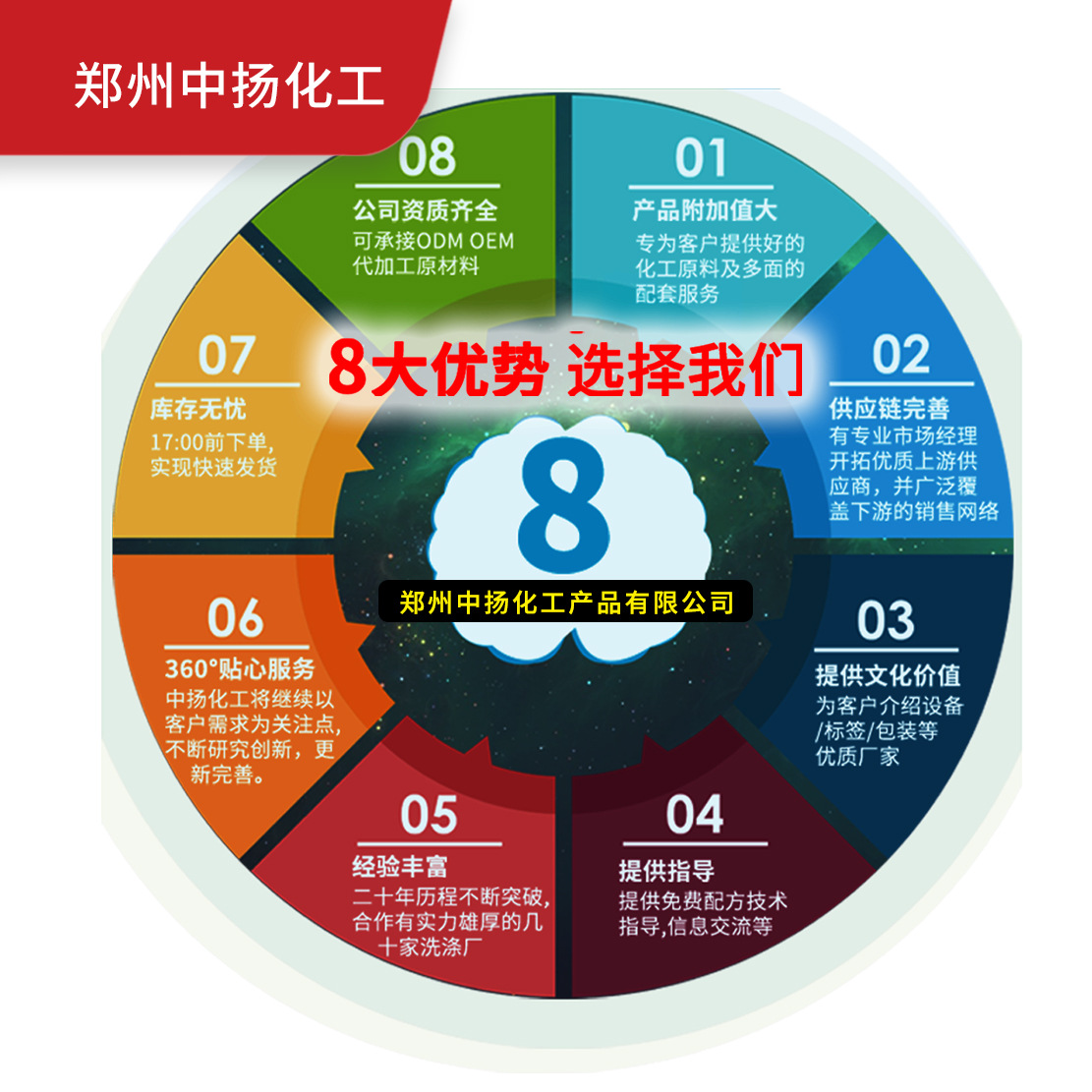 Sodium laurate industrial grade 99% high-content sodium laurate sodium laurate cleaning agent