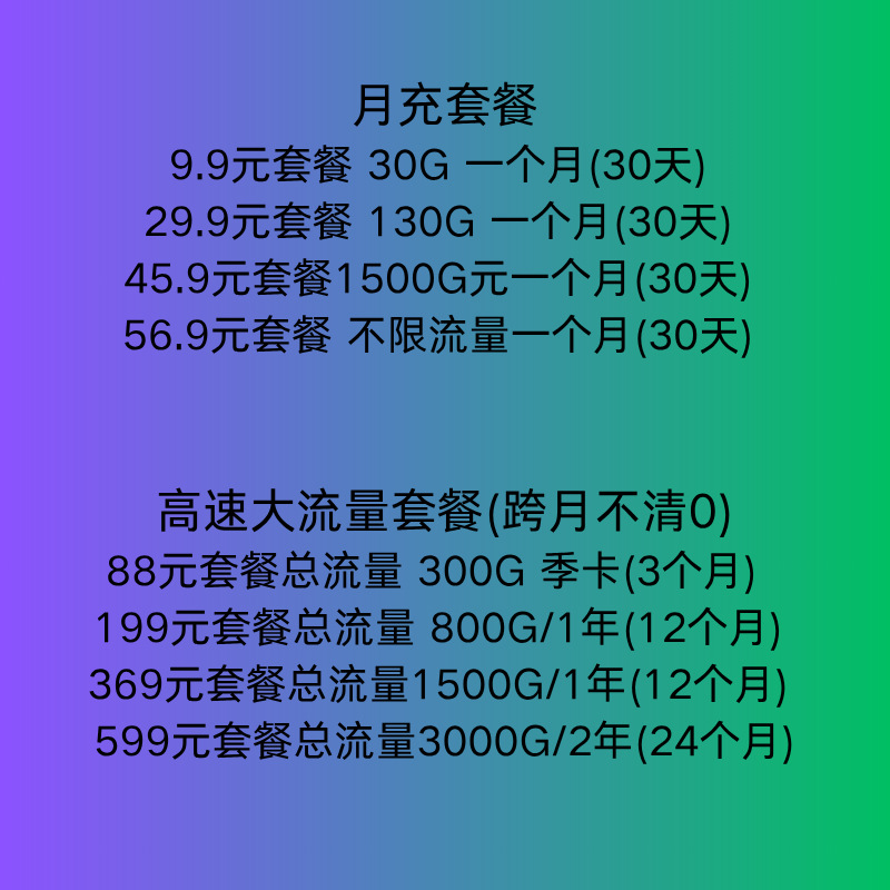 Portable Wifi6 Router 5g Game Live Streaming Car-Mounted Home Wireless Wf Internet All-In-One Machine with Full Network Connectivity