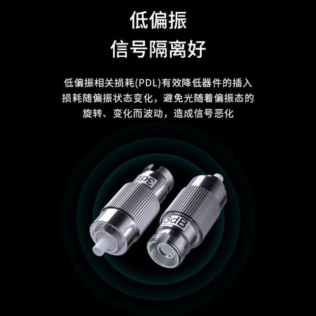 Boyang By-Sj303A1 Carrier-Grade Fiber Optic Attenuator Fc/Apc Yin and Yang Type 3Db-25Db Male and Female Connector