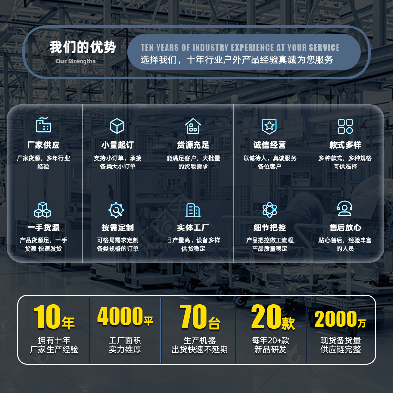 Industrial grade explosion-proof flashlight waterproof rechargeable small gas station dust warehouse chemical plant anti-static hand lamp