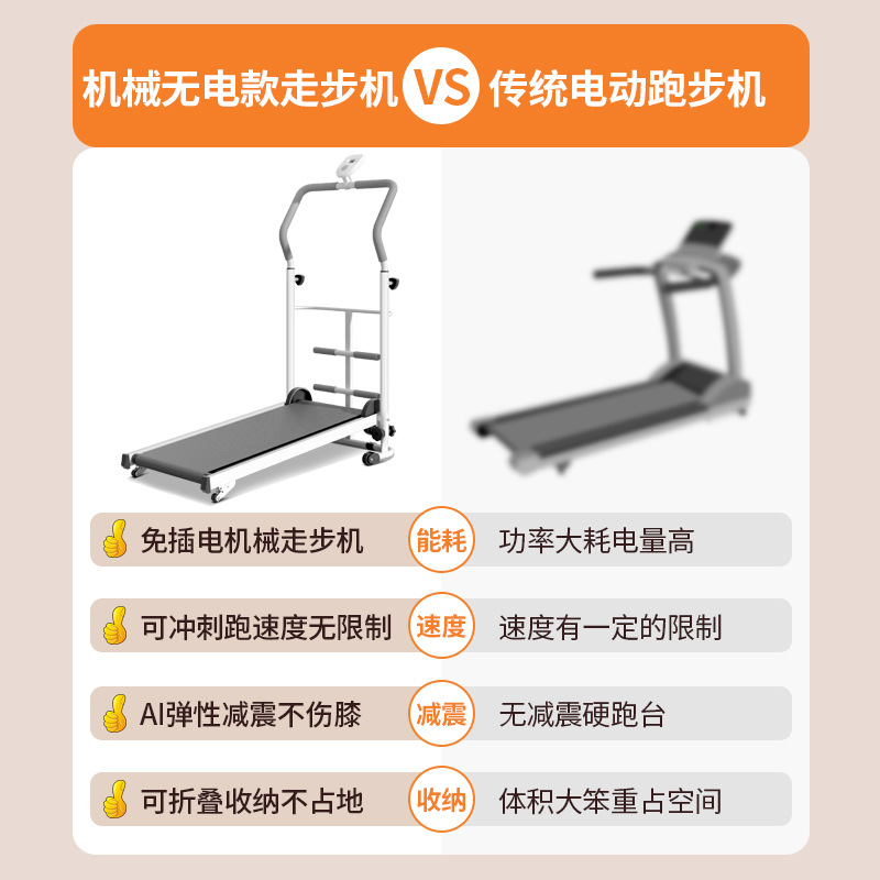 Treadmill for Home Use, Two-Wheel Indoor Folding Silent Mechanical Walking Machine, Multi-Functional Sports Fitness Slider