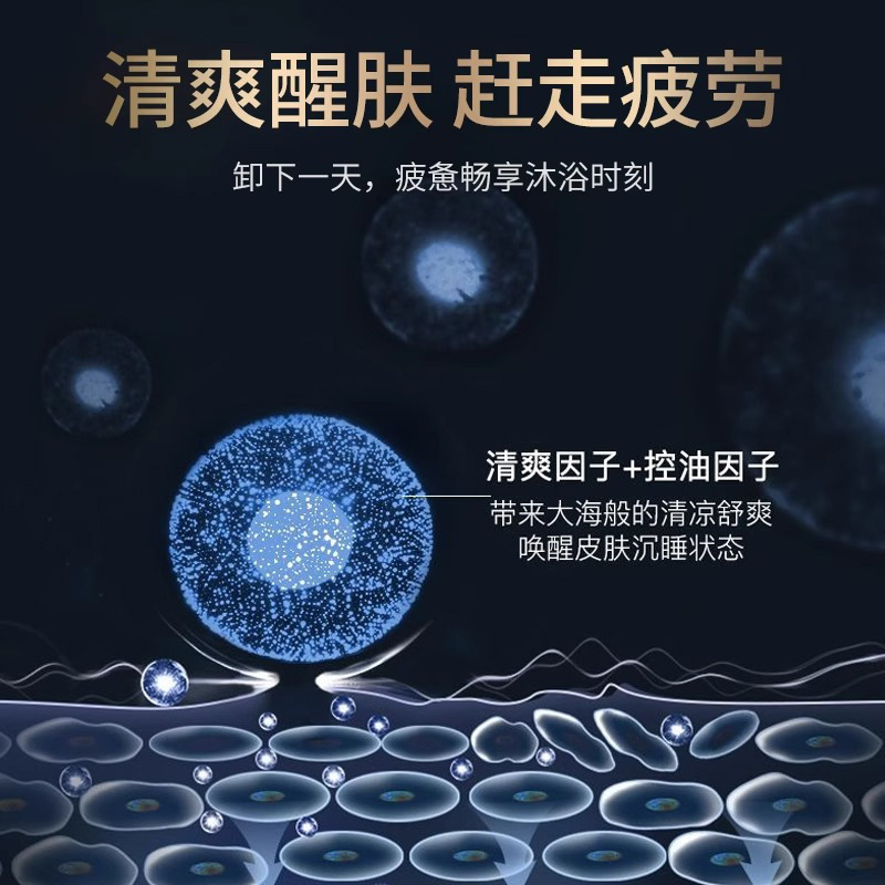 Men's Private Parts Care Solution, Care and Cleansing Herbal Deodorizing, Antibacterial, Long-Lasting, Refreshing, Odor-Free and Fragrant Private Parts Lotion