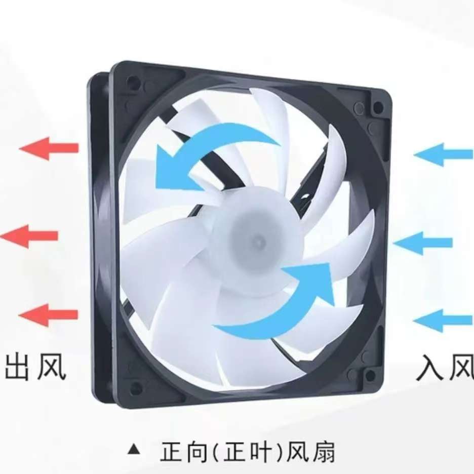 Magic space 12025 colorful 12CM chassis fan desktop chassis cooling LED lights cooling fan large 4P