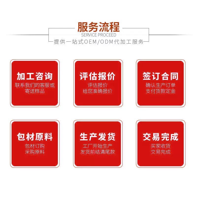 Nanjing Tongrentang-Probiotic Freeze-Dried Powder 300 Billion 90g (G*) Oem Customization