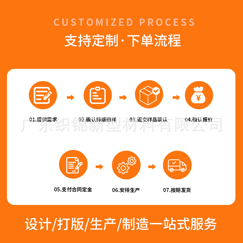 Hand Hook Hand Hook Crochet Accessories Ethnic Style Hand Knitted Crochet Wool Bear Decoration Y5419