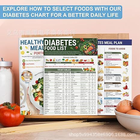 Cross-Border Spot Vitamin Chart Nutrition Poster Meal Plan Menu Healthy Eating Recipe Set