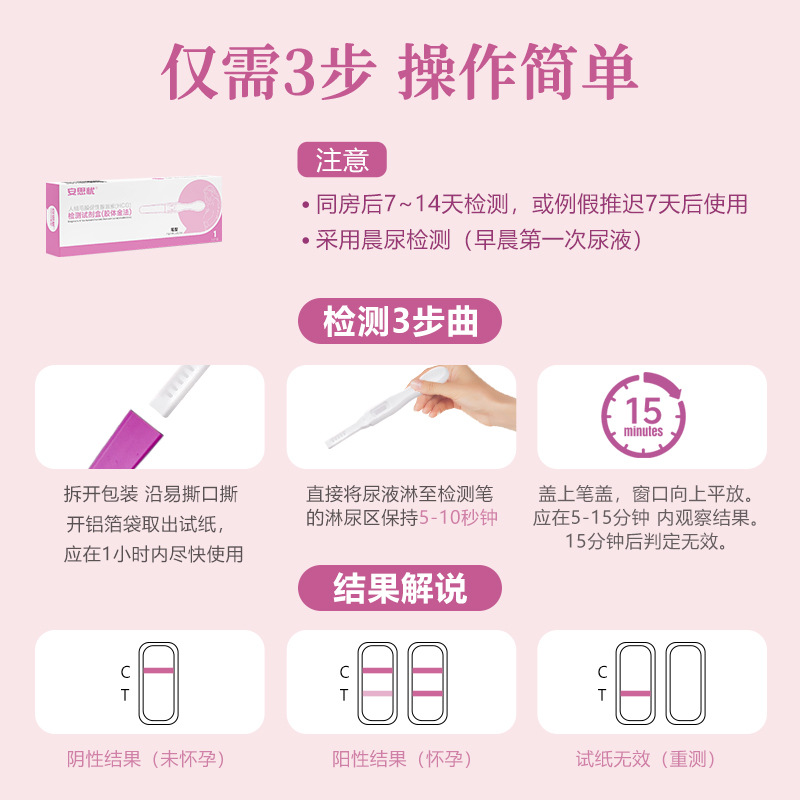 Ansiyou Pregnancy Test Stick, Early Pregnancy Test Pen, Early Pregnancy Test Paper, Pregnancy Test, Pregnancy Test, Accurate Delivery
