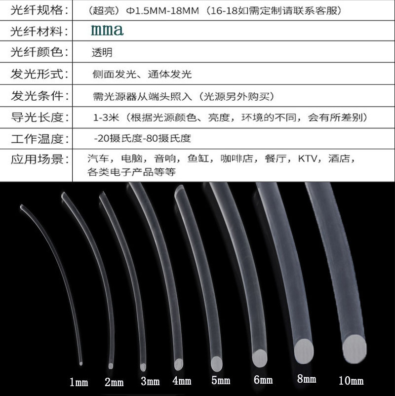 Cinema step lamp recommended side light emitting light soft transparent light guide light atmosphere lamp MMA material wholesale