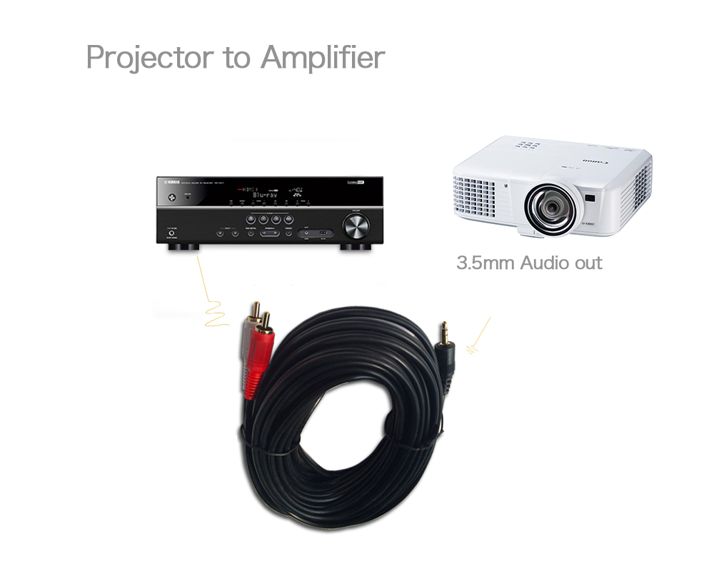 10m 15m 1/2 Audio Cable for Mobile Phone, Computer, Projector to Amplifier Speaker 3.5mm to Red and White Lotus