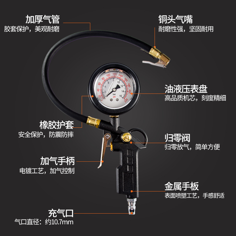 Tire Pressure Gauge Air Pressure Gauge High-Precision with Pressure Inflation Head Car Tire Pressure Monitor Meter Plus Air Gun Inflator